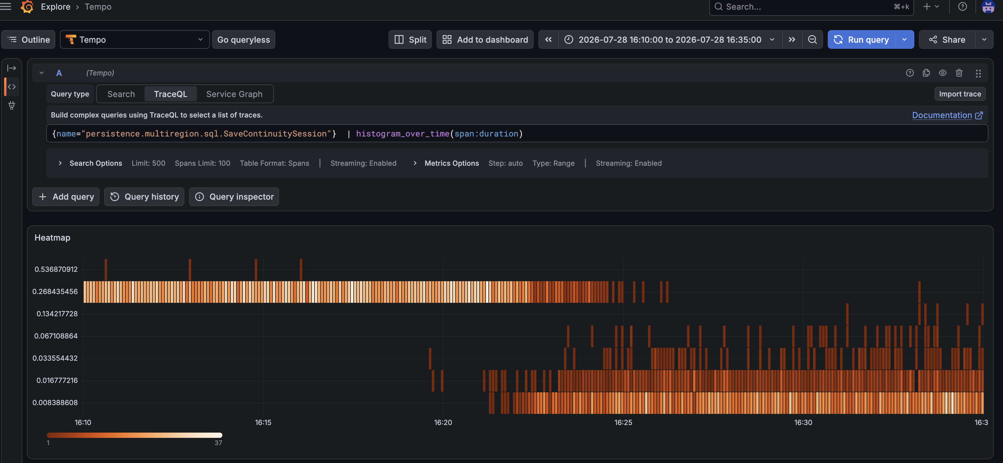 Latency histogram