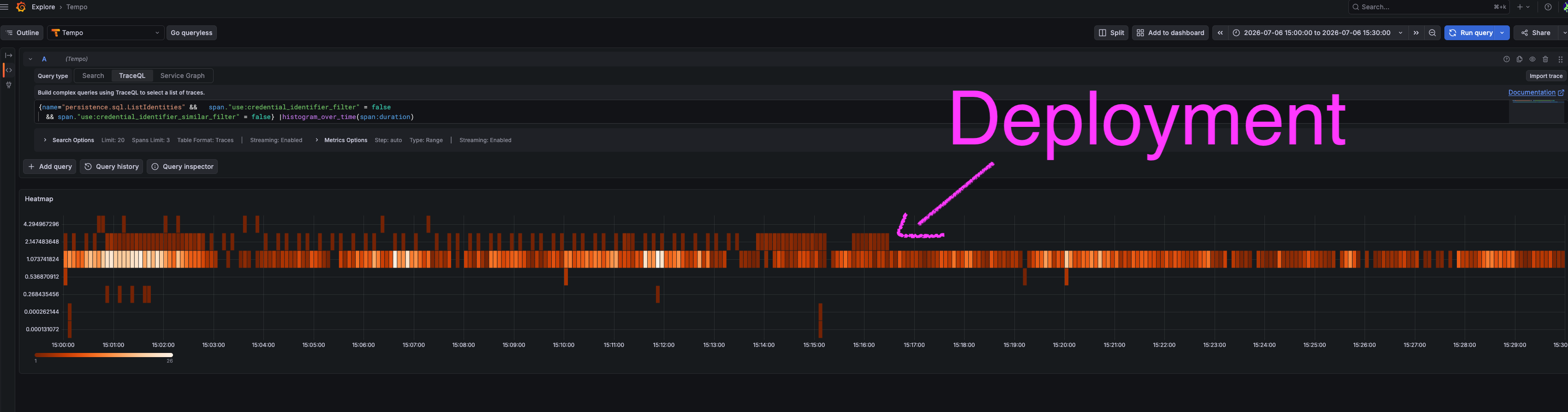 Latencies